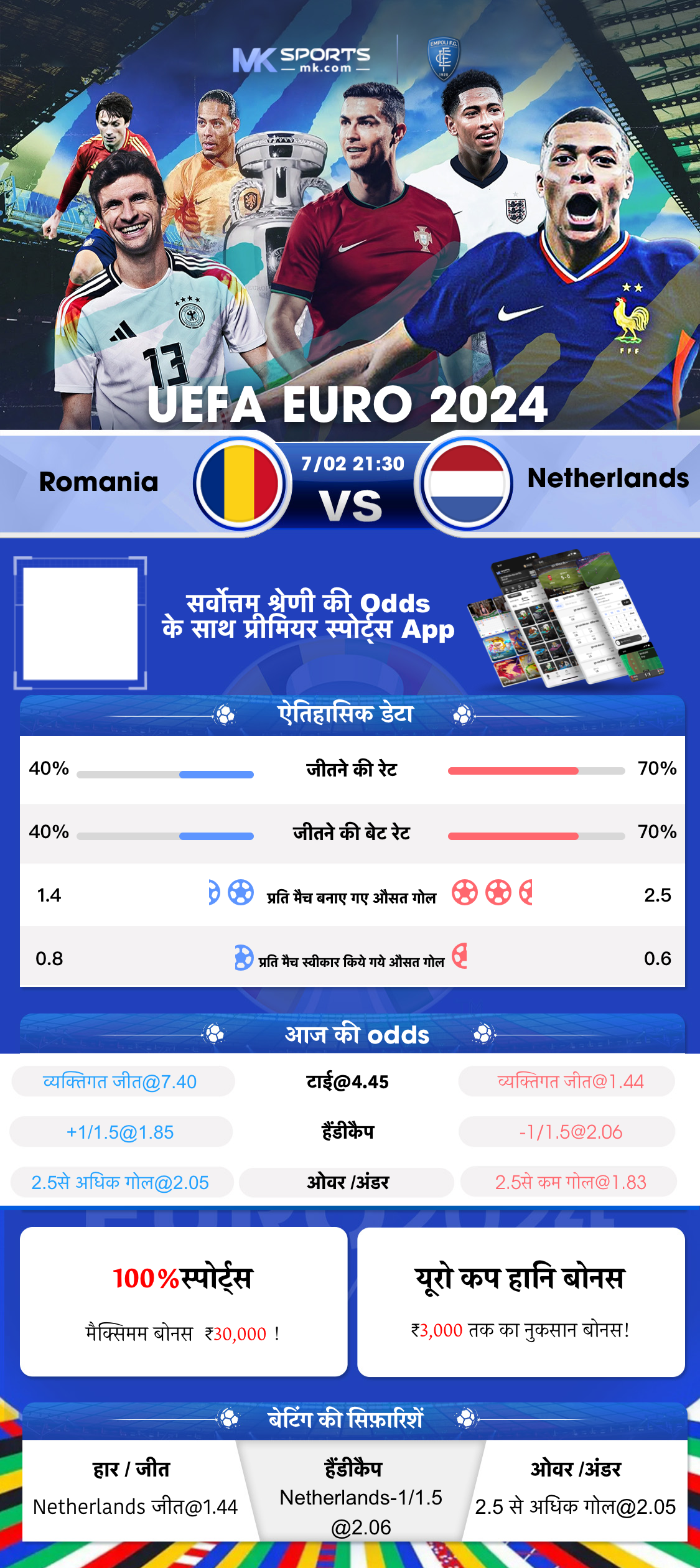 Double Triple Chance gokkast GRATIS spelen! Registratie niet