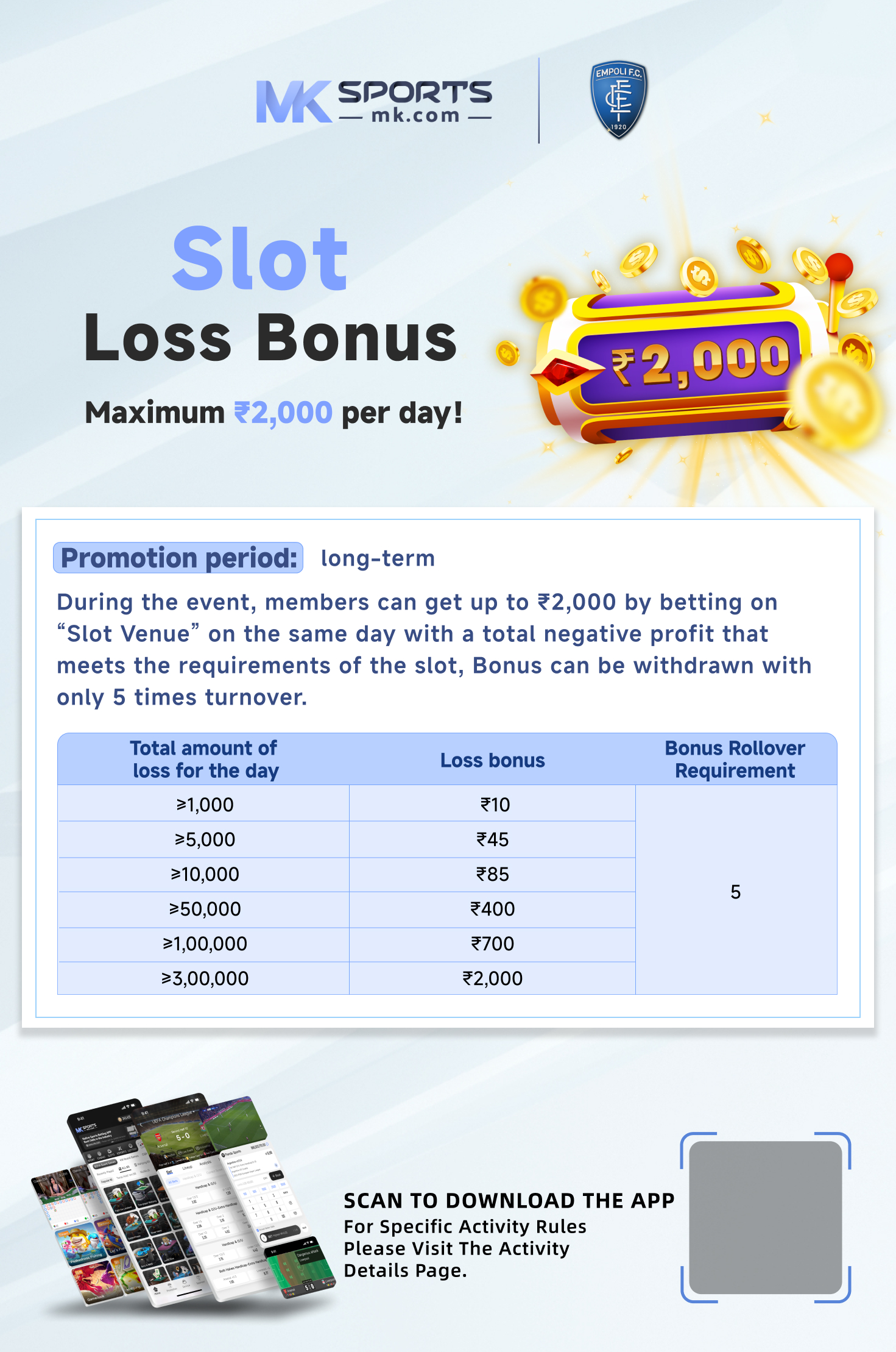 High Limit Lucky Gong & Rising Fortunes Slots Make Me Rich in The